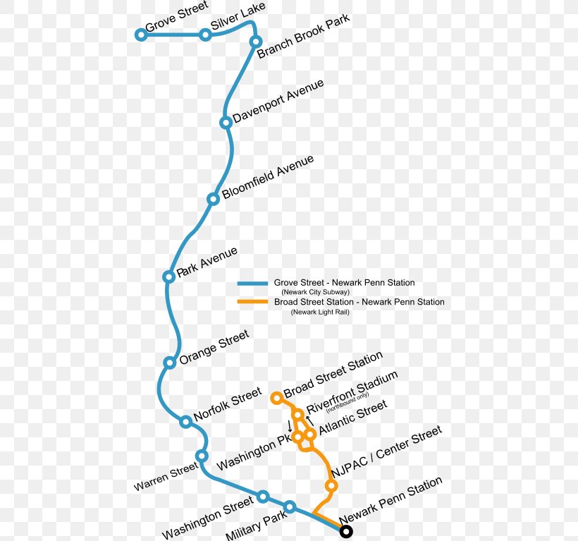Newark Broad Street Station Rail Transport Rapid Transit Hudson–Bergen Light Rail Newark Light Rail, PNG, 440x767px, Rail Transport, Area, Diagram, Light Rail, Map Download Free