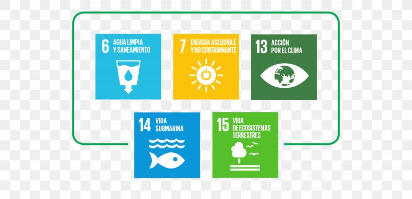 Sustainable Development Goals Sustainability Agriculture Farm, PNG, 2667x1292px, Sustainable Development Goals, Agriculture, Area, Biobased Economy, Brand Download Free