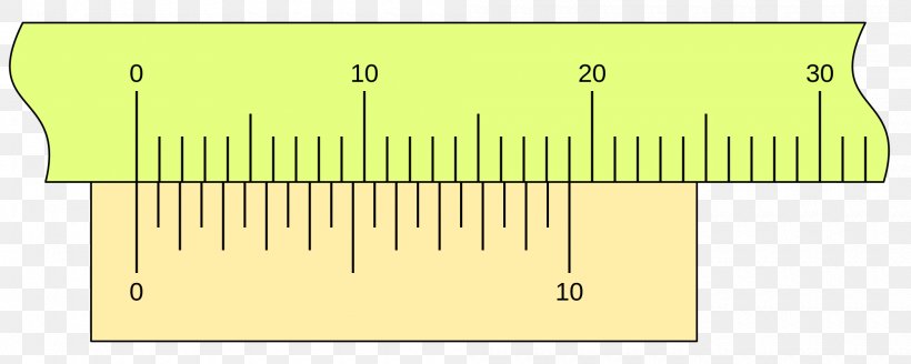 Nonius Vernier Scale Calipers Measurement Measuring Instrument, PNG, 2000x800px, Nonius, Area, Calipers, Diagram, Grass Download Free