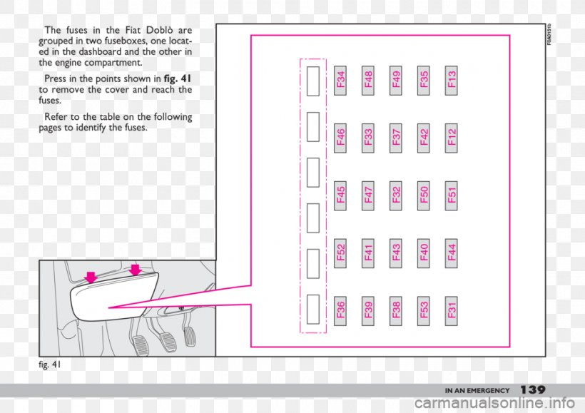 Paper Pink M Line Pattern, PNG, 960x679px, Paper, Area, Brand, Diagram, Pink Download Free