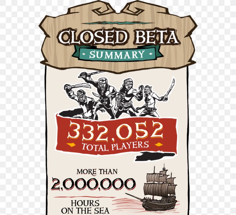 Sea Of Thieves Number Game Statistics, PNG, 560x745px, Sea Of Thieves, Advertising, Brand, Electronic Entertainment Expo 2015, Food Download Free