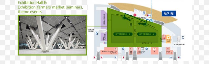 Exhibition Tokyo International Forum Brand Event Management, PNG, 1000x310px, Exhibition, Area, Brand, Communication, Event Management Download Free