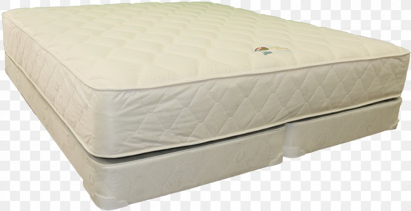 RV Mattress Divan Box-spring Мека мебел, PNG, 1000x513px, Mattress, Bed, Bed Frame, Bed Size, Bedding Download Free