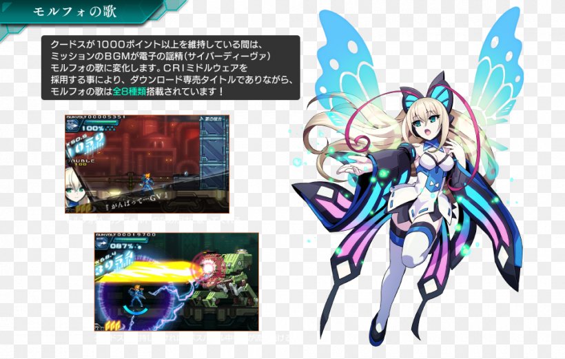 Azure Striker Gunvolt 2 Mighty Gunvolt Nintendo Switch Yacht Club Games, PNG, 960x610px, Azure Striker Gunvolt, Action Game, Azure Striker Gunvolt 2, Fictional Character, Game Download Free