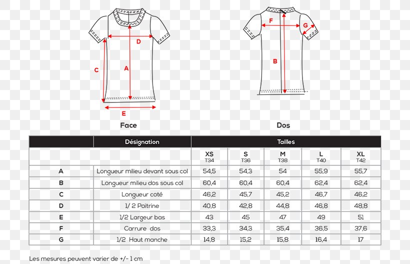 Sleeve Top Outerwear, PNG, 720x528px, Sleeve, Area, Brand, Diagram, Joint Download Free