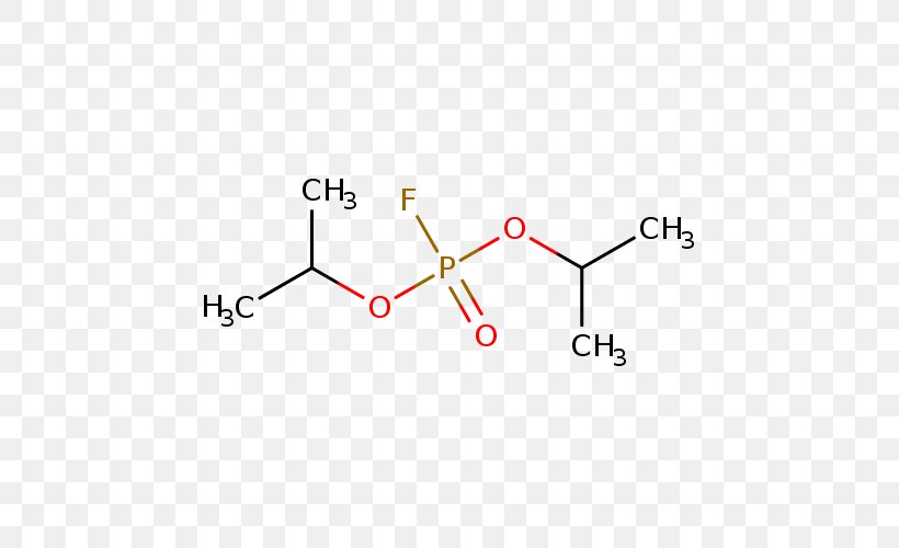 FooDB Human Metabolome Database Air Pollution Control Act Chemical Substance, PNG, 500x500px, Foodb, Air Pollution Control Act, Area, Chemical Compound, Chemical Substance Download Free