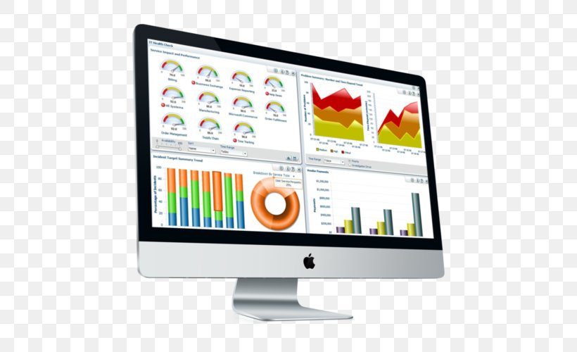 Computer Software Dashboard Software Development Performance Indicator, PNG, 500x500px, Computer Software, Brand, Business Productivity Software, Computer Monitor, Computer Network Download Free