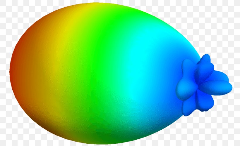 Radiation Pattern Aerials Directional Antenna Feed Horn MIMO, PNG, 800x500px, Radiation Pattern, Aerials, Beamwidth, Cartesian Coordinate System, Coefficient Of Determination Download Free