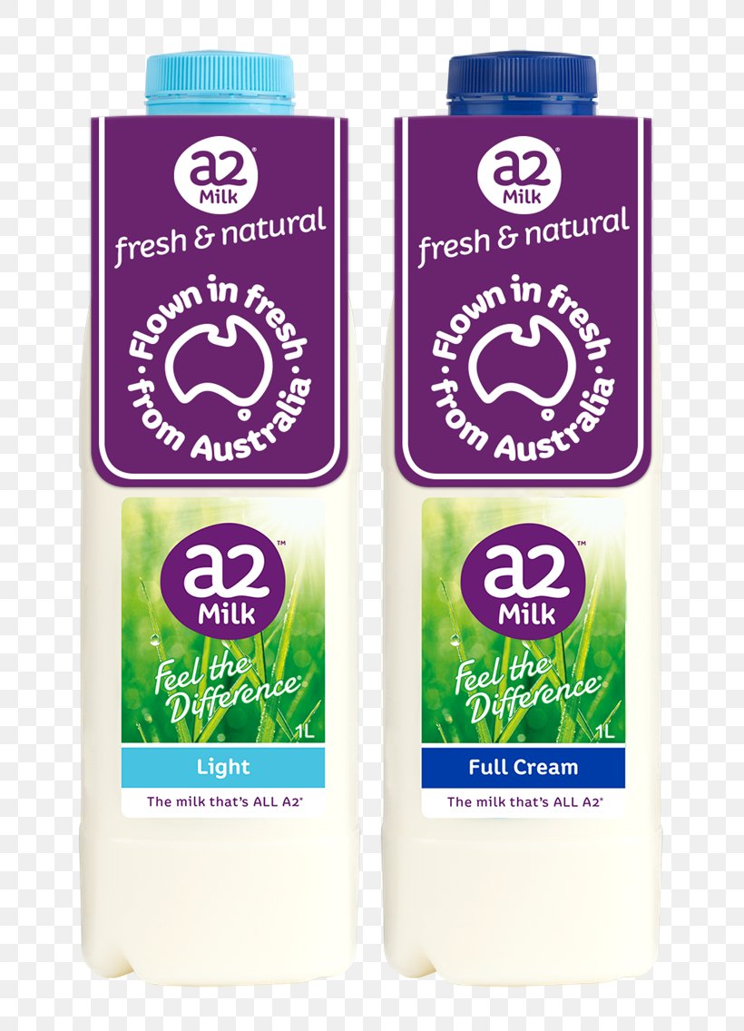 The A2 Milk Company Cream Food, PNG, 758x1136px, Milk, A2 Milk, A2 Milk Company, Business, Cream Download Free