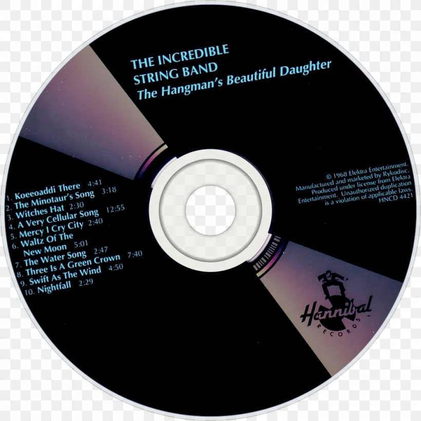 Compact Disc Brand, PNG, 1000x1000px, Compact Disc, Brand, Data Storage Device, Dvd, Label Download Free