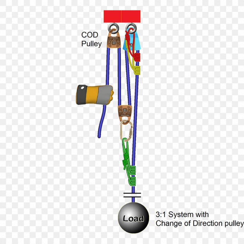 Rigging Rope Rescue Pulley Technical Rescue, PNG, 1000x1000px, Rigging, Firefighter, Grigri, Groove, Mechanical Advantage Download Free