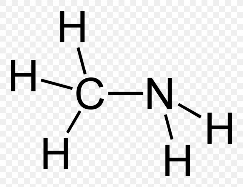 Acetyl Group Acetyl Chloride Functional Group Acetic Acid, PNG, 999x768px, Acetyl Group, Acetic Acid, Acetyl Chloride, Acyl Halide, Amine Download Free