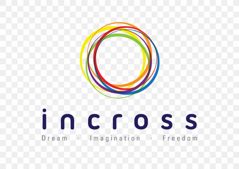 Logo Corporate Identity Slogan Incross Co Company, PNG, 1500x1060px, Logo, Area, Brand, Company, Concept Download Free