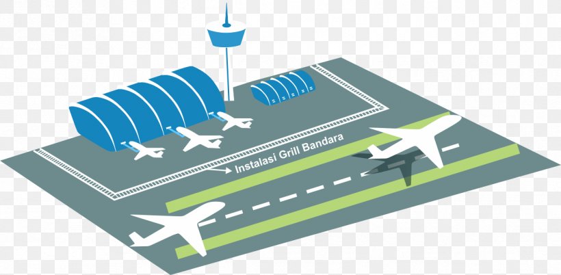 Ngurah Rai International Airport Image International Flight Illustration, PNG, 1268x623px, Ngurah Rai International Airport, Airport, Airport Apron, Aviation, Brand Download Free