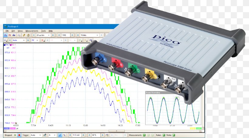 Oscilloscope PicoScope Pico Technology Electronics Data Logger, PNG, 800x453px, Oscilloscope, Arbitrary Waveform Generator, Circuit Prototyping, Data Logger, Digital Storage Oscilloscope Download Free