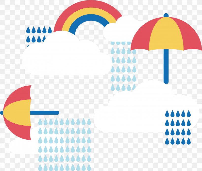 Umbrella Rainbow Illustration, PNG, 3669x3105px, Umbrella, Area, Brand, Designer, Diagram Download Free