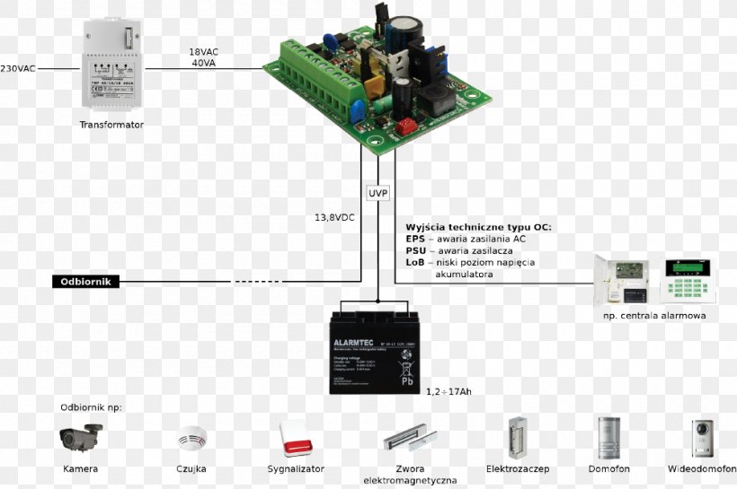 Electronic Component Electronics, PNG, 1000x665px, Electronic Component, Electronics, Electronics Accessory, Multimedia, Technology Download Free