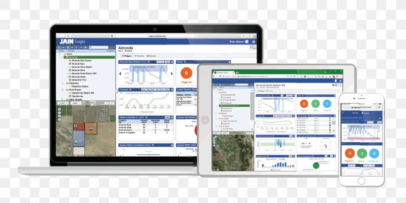 Jain Irrigation Systems Agriculture Computer Monitors Organization, PNG, 894x449px, Irrigation, Agriculture, Brand, Communication, Computer Download Free