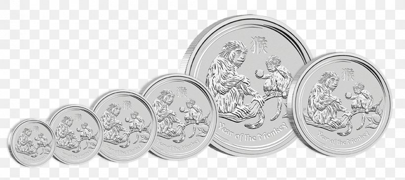 Perth Mint Silver Coin Bullion Coin, PNG, 1060x473px, Perth Mint, Australia, Australian Lunar, Body Jewelry, Bullion Download Free