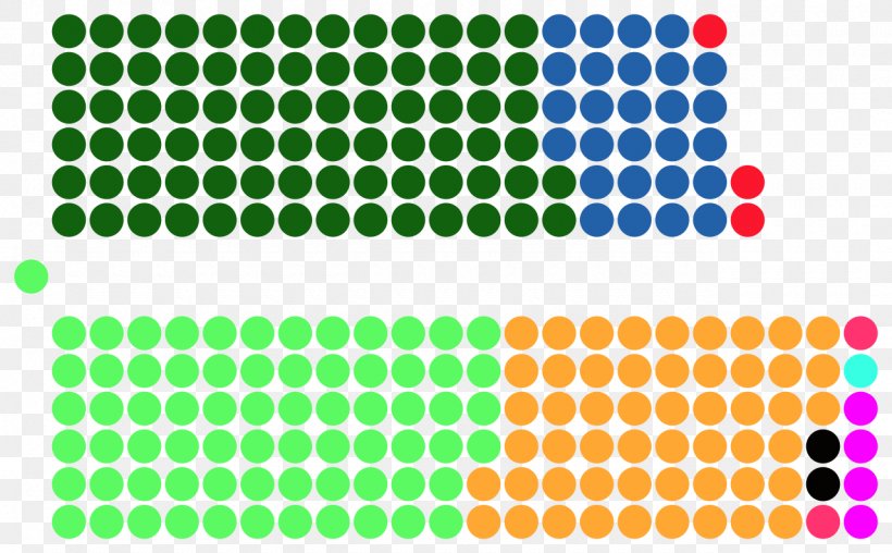 Parliament Of Sri Lanka Legislature Parliament Of Malaysia, PNG, 1280x793px, Parliament Of Sri Lanka, Area, Bihar Legislative Assembly, Constitutional Republic, Election Download Free