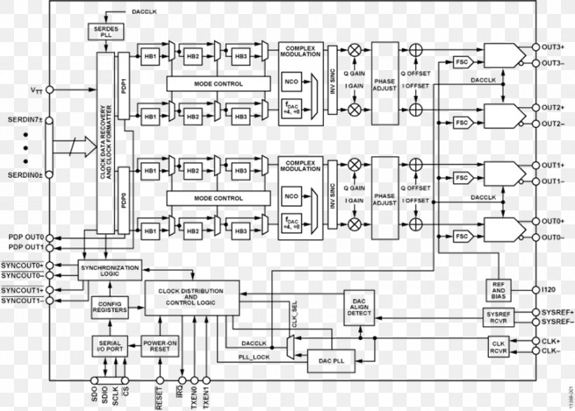 Functional Block Diagram Information Data, PNG, 900x644px, Watercolor, Cartoon, Flower, Frame, Heart Download Free