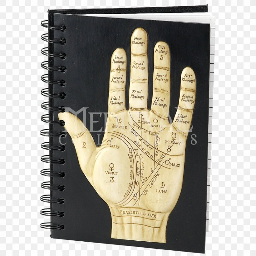 H&M, PNG, 856x856px, Notebook, Hand, Paper Product Download Free