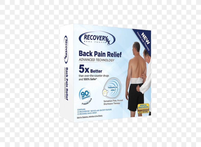 Back Pain Knee Pain Pain Management Human Back Therapy, PNG, 600x600px, Back Pain, Ache, Arthritis, Health Care, Human Back Download Free