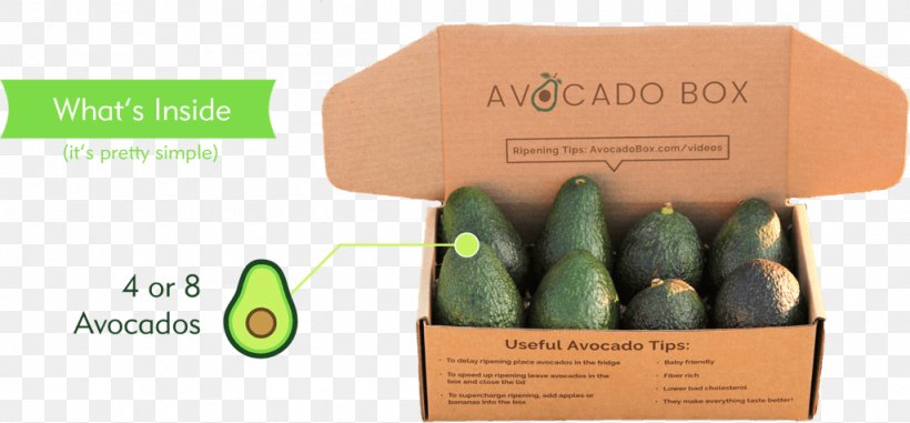 Hass Avocado Fruit Ripening Food Box, PNG, 1024x477px, Hass Avocado, Avocado, Box, Brand, Fat Download Free