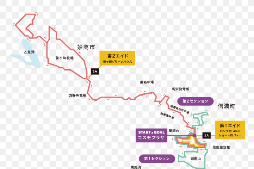 Kurohime Station Trail Running Racing, PNG, 860x573px, Trail Running, Area, Bear, Diagram, Jogging Download Free