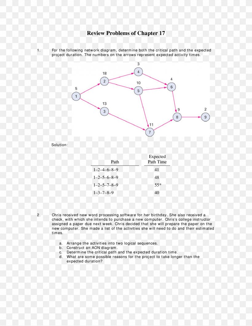 Line Pattern, PNG, 1700x2200px, Diagram, Text, Triangle Download Free