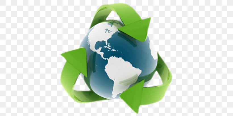 Sustainability Natural Environment Sustainable Development Business Environmentally Friendly, PNG, 776x410px, Sustainability, Biophysical Environment, Brand, Business, Earth Download Free