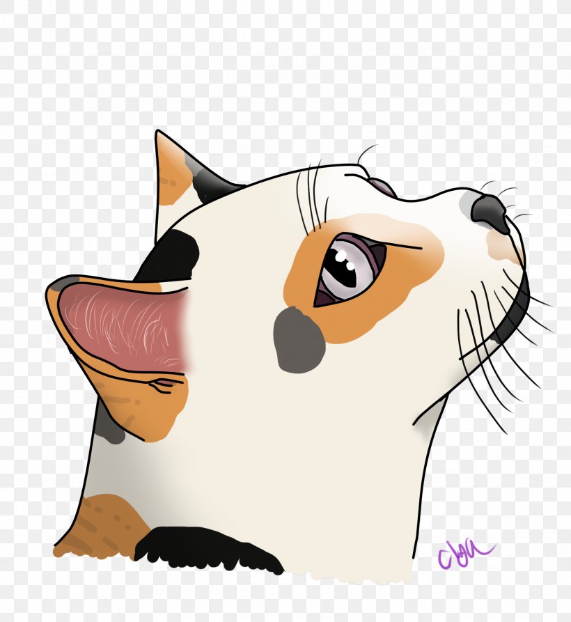 Whiskers Kitten Cat Dog Snout, PNG, 1857x2024px, Whiskers, Art, Canidae, Carnivoran, Cartoon Download Free