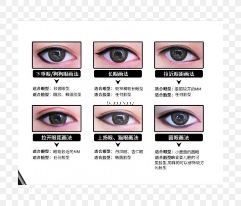 Eye Liner Eye Shadow Eyebrow Color, PNG, 700x700px, Watercolor, Cartoon, Flower, Frame, Heart Download Free