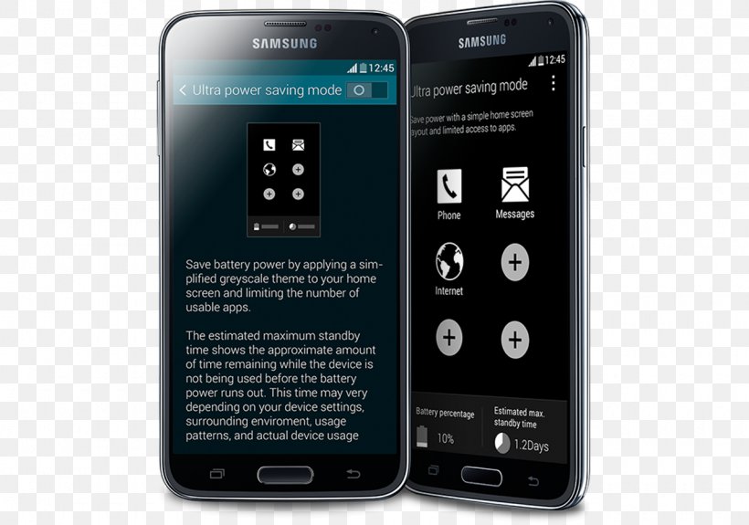 Samsung Galaxy S5 Samsung Galaxy Note 4 Samsung Galaxy Note Edge Smartphone, PNG, 1280x899px, Samsung Galaxy S5, Android, Cellular Network, Communication Device, Electronic Device Download Free
