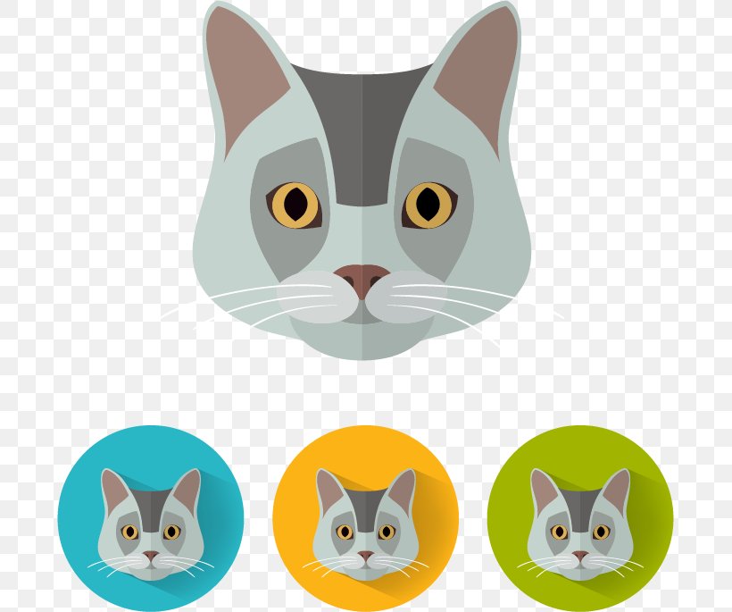 Kitten Cat Whiskers Illustration, PNG, 691x685px, Kitten, Animal, Carnivoran, Cartoon, Cat Download Free