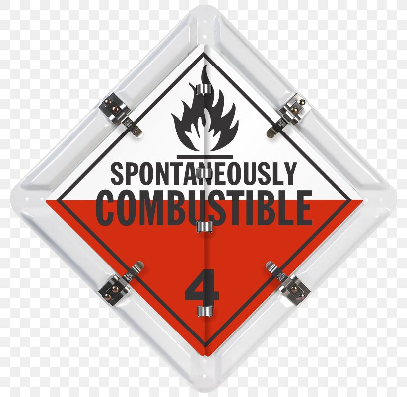 Spontaneous Combustion Combustibility And Flammability Chemical Substance Spontaneous Process, PNG, 800x800px, Spontaneous Combustion, Brand, Chemical Reaction, Chemical Substance, Chemistry Download Free