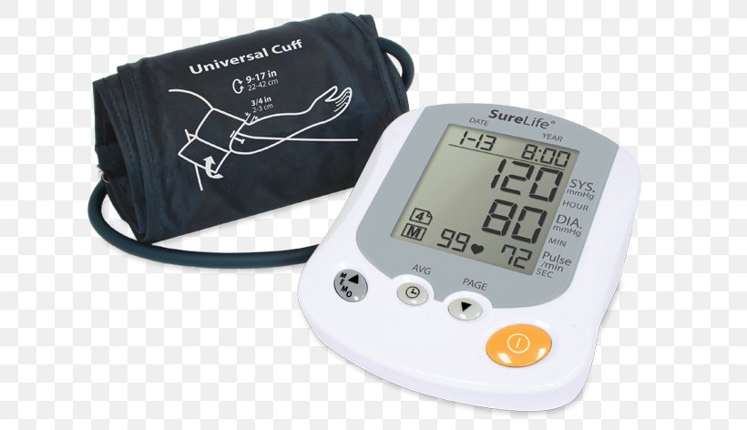 Sphygmomanometer Blood Pressure Monitoring Arm, PNG, 750x472px, Sphygmomanometer, Arm, Blood, Blood Pressure, Blood Pressure Measurement Download Free