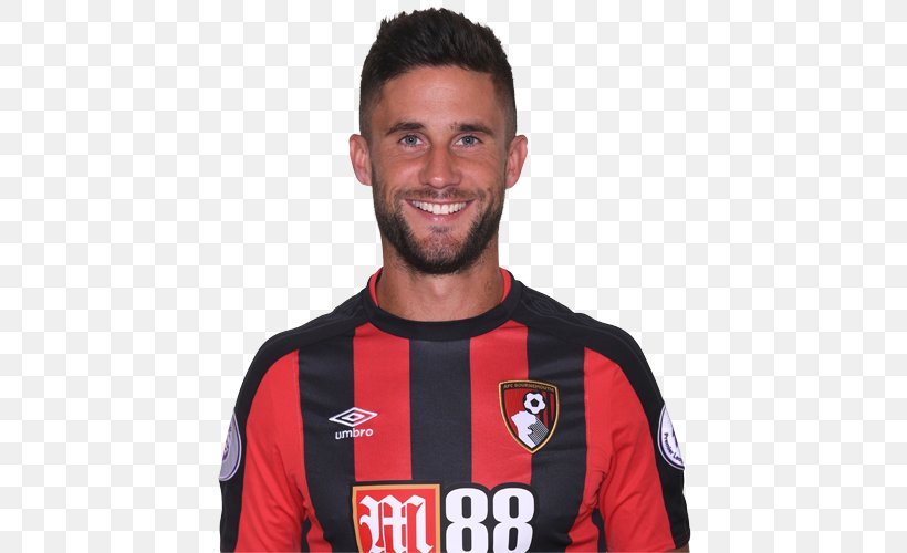 Andrew Surman A.F.C. Bournemouth England Football Player 2017–18 Premier League, PNG, 500x500px, Afc Bournemouth, England, Facial Hair, Football, Football Player Download Free