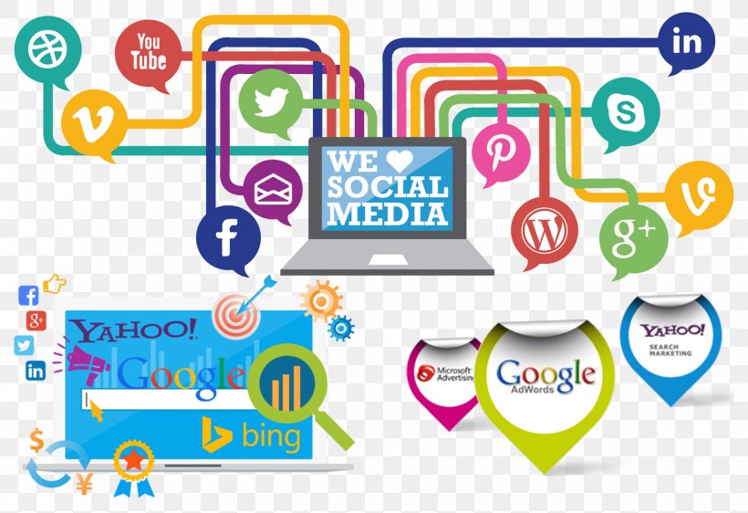 Social Media Marketing Social Media Optimization Business, PNG, 1800x1235px, Social Media, Advertising, Advertising Campaign, Area, Brand Download Free