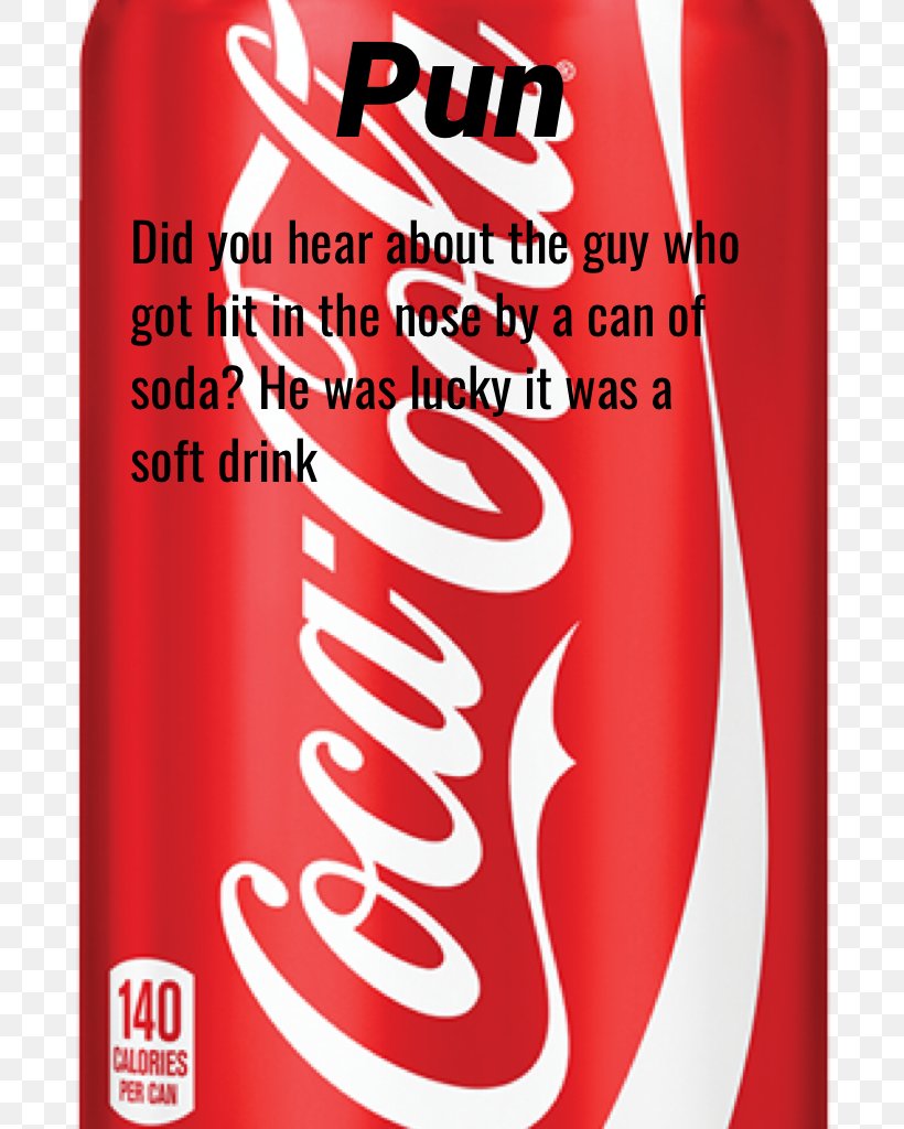 Coca-Cola Cherry Fizzy Drinks Diet Coke, PNG, 768x1024px, Cocacola, Aluminum Can, Brand, Carbonated Soft Drinks, Coca Download Free