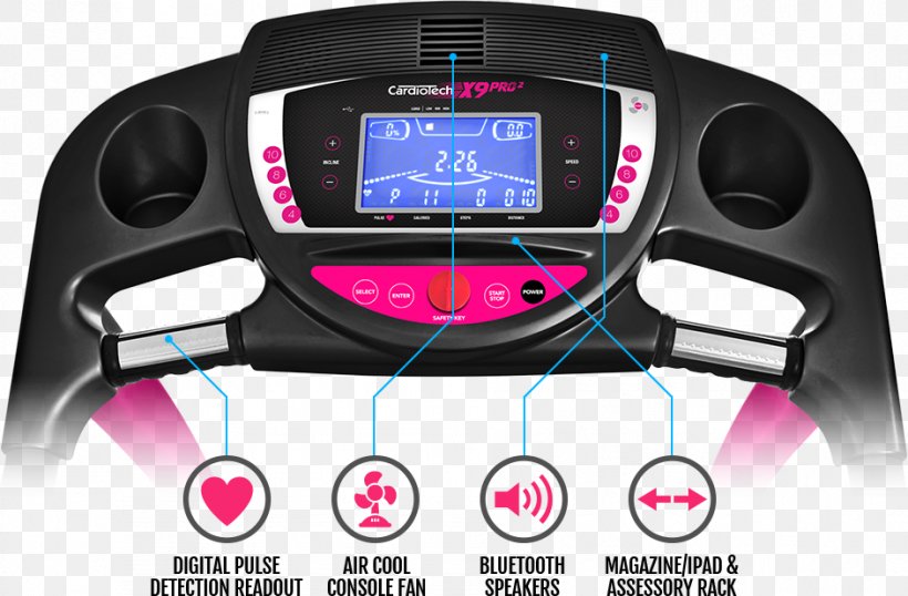 Treadmill Exercise Equipment Wireless Speaker Headphones, PNG, 942x619px, Treadmill, Bluetooth, Electronics, Exercise Equipment, Fitness Centre Download Free