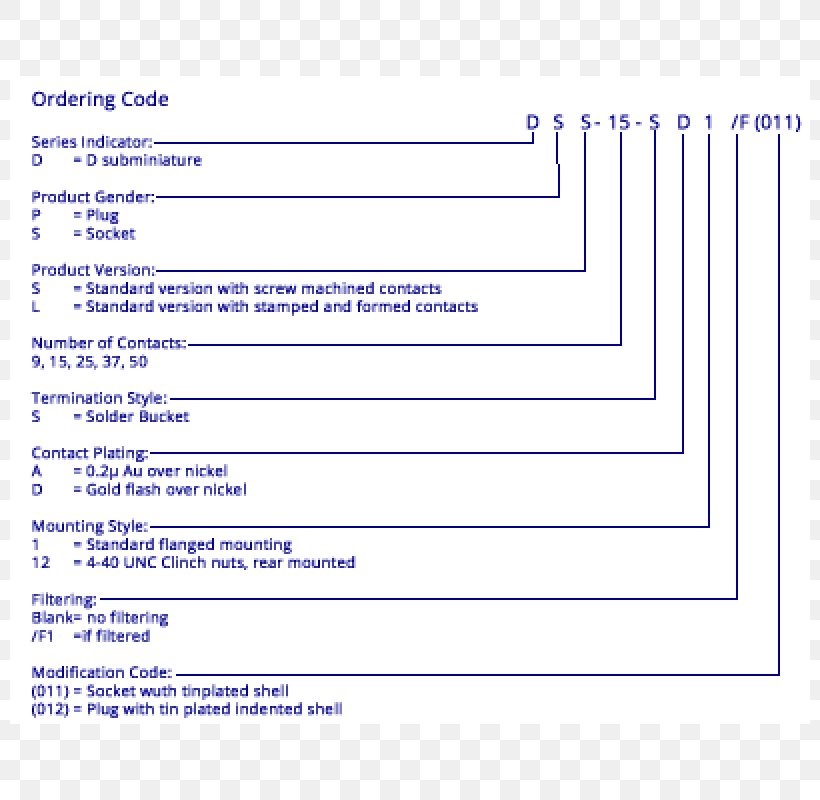 Document Line Angle, PNG, 800x800px, Document, Area, Diagram, Number, Paper Download Free