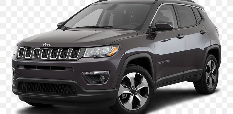 Volkswagen Car Jeep Compass Sport Utility Vehicle, PNG, 800x400px, 2018, Volkswagen, Automotive Exterior, Automotive Tire, Automotive Wheel System Download Free