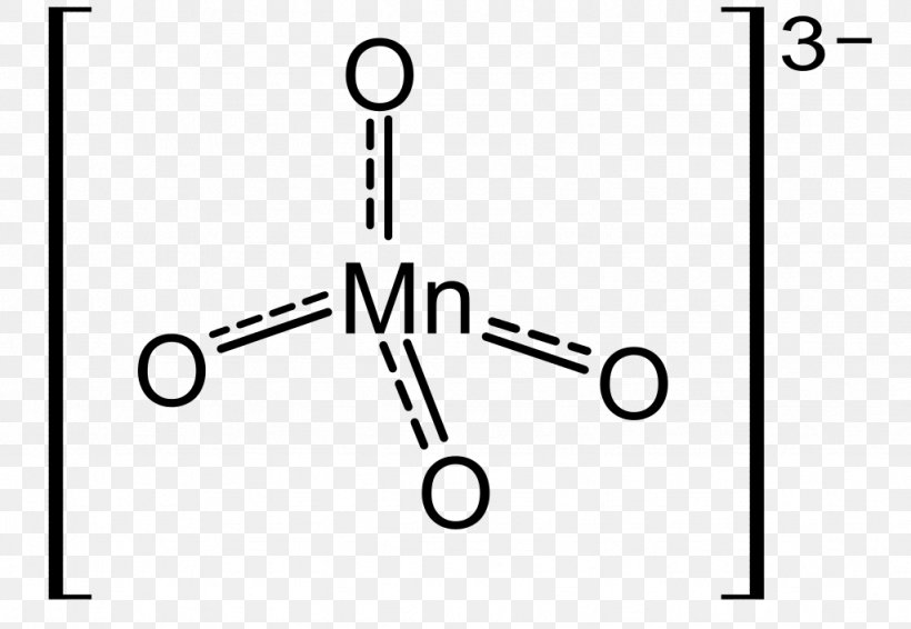 Hypomanganate Sulfate Chemical Compound Anioi, PNG, 1024x708px, Sulfate, Acid, Anioi, Area, Black Download Free