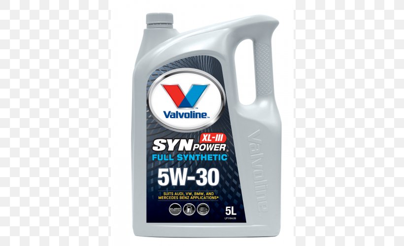 Car Valvoline Synthetic Oil Motor Oil Engine, PNG, 500x500px, Car, Automotive Fluid, Castrol, Diesel Engine, Engine Download Free