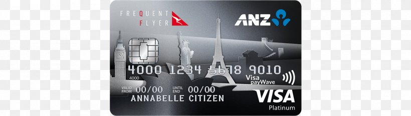 Credit Card Australia And New Zealand Banking Group Smartphone Loan, PNG, 1370x388px, Credit Card, American Express, Balance Transfer, Bank, Brand Download Free