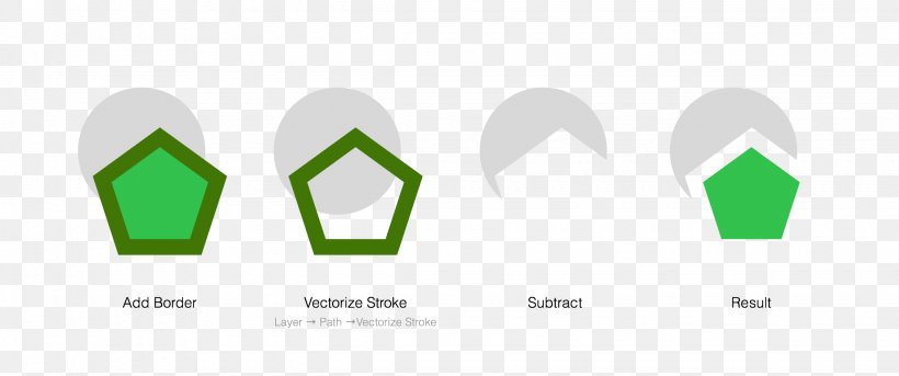 Graphic Design Illustrator Shape, PNG, 2260x946px, Illustrator, Brand, Diagram, Grass, Green Download Free