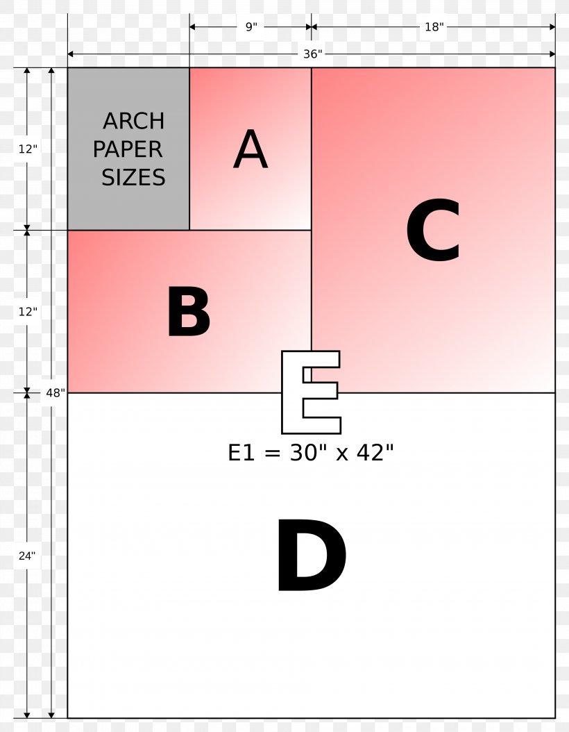 Standard Paper Size Letter ISO 216 Printing, PNG, 3780x4860px, Paper, Architectural Engineering, Area, Diagram, Information Download Free