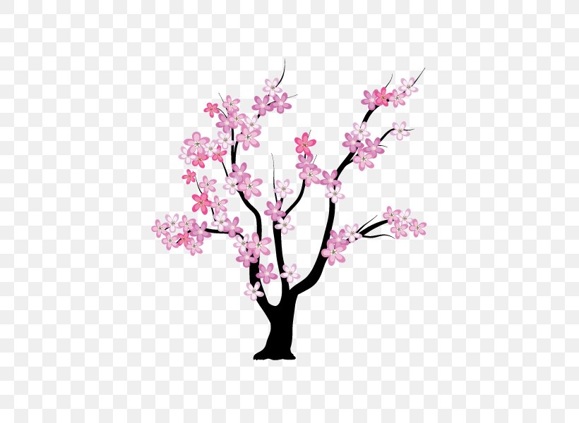 Tree Flower Blossom Clip Art, PNG, 600x600px, Tree, Blossom, Branch, Cherry Blossom, Color Download Free