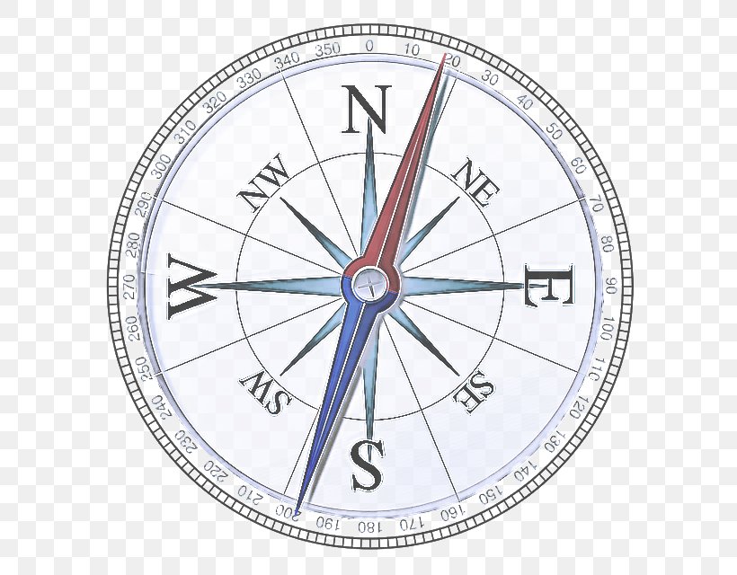 Compass Line Clock Circle Number, PNG, 591x640px, Compass, Clock, Diagram, Number, Wall Clock Download Free